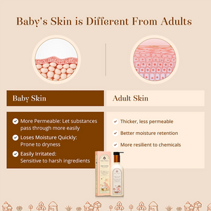 Baby Forest - Sampoorna Snan Baby Body Wash 200ml – product view 7