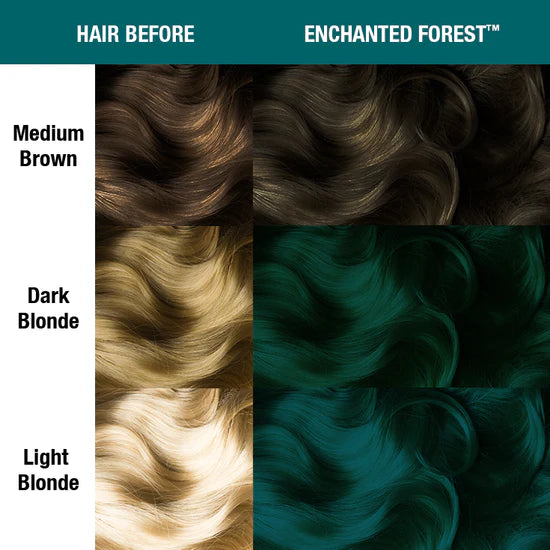 Manic Panic - High Voltage Cream / Enchanted Forest 118ml