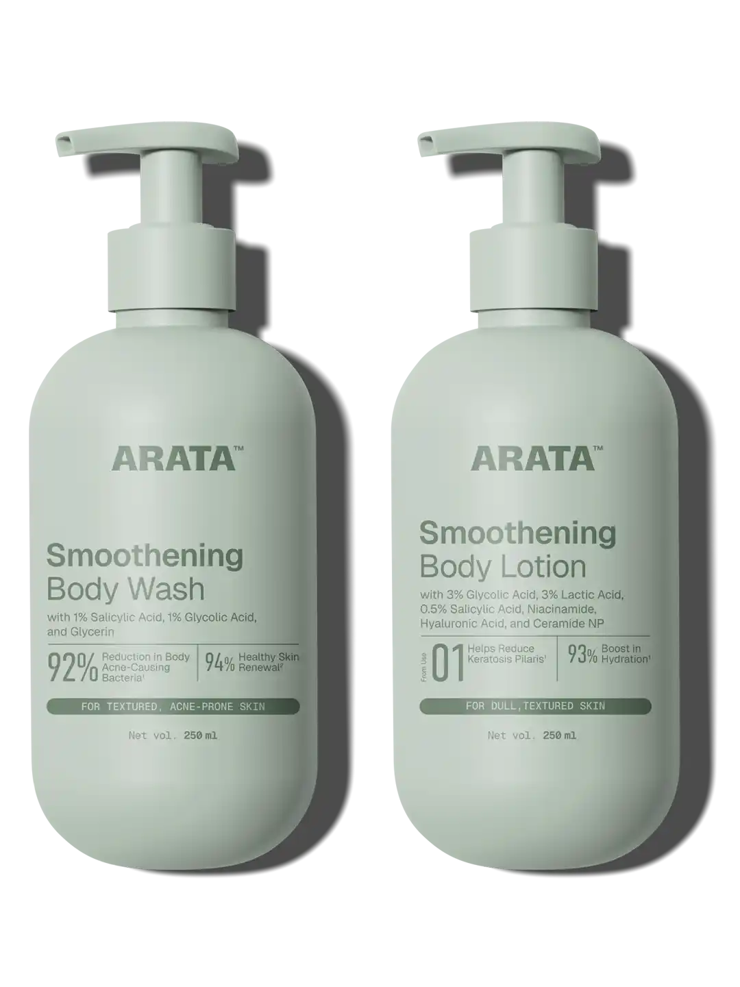 Arata - Exfoliating Smoothening Body Wash & Body Lotion Duo 2 x 250ml – front of pack