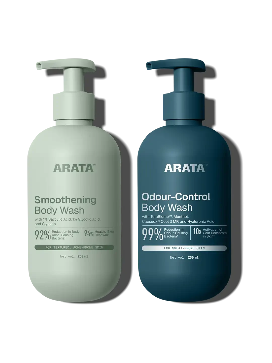 Arata - Smoothening & Odour Control Body Wash Duo 2 x 250ml