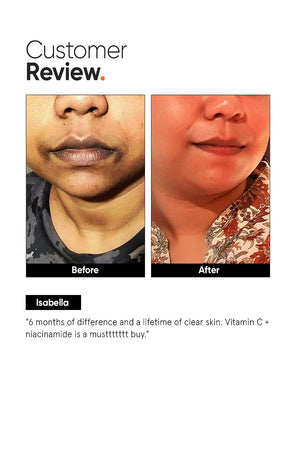 Minimilist - Vitamin C + E + Ferulic 16% Face Serum 20ml - Zilion