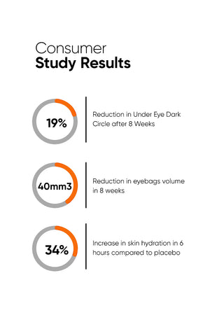 Minimilist - Vitamin K + Retinal 1% Eye Cream 14g - Zilion