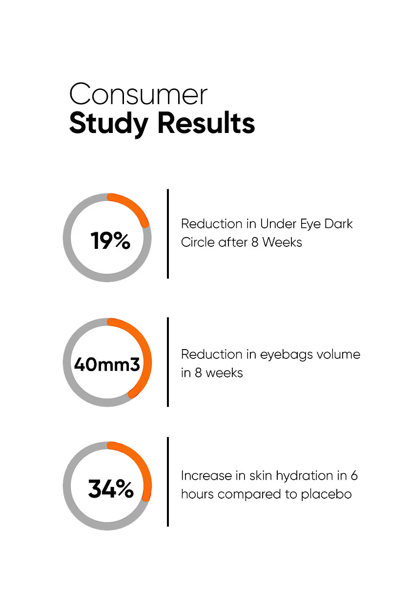 Minimilist - Vitamin K + Retinal 1% Eye Cream 14g - Zilion