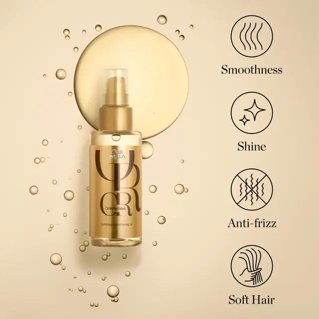 Wella Professionals - Premium Care Oil Reflections Luminous Smoothening Treatment Oil 30ml