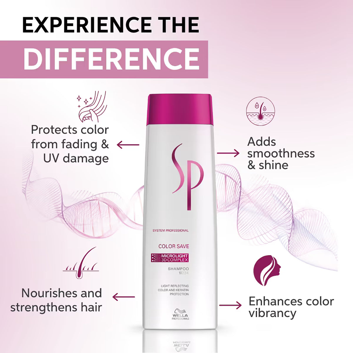 System Professional Classic - Color Save Shampoo 250ml - Zilion