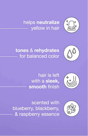 Milk Shake - Silver Shine Shampoo & Conditioner Duo 1000ml Bundle – Milk Shake Silver Shine Conditioner 1000ml (detail)