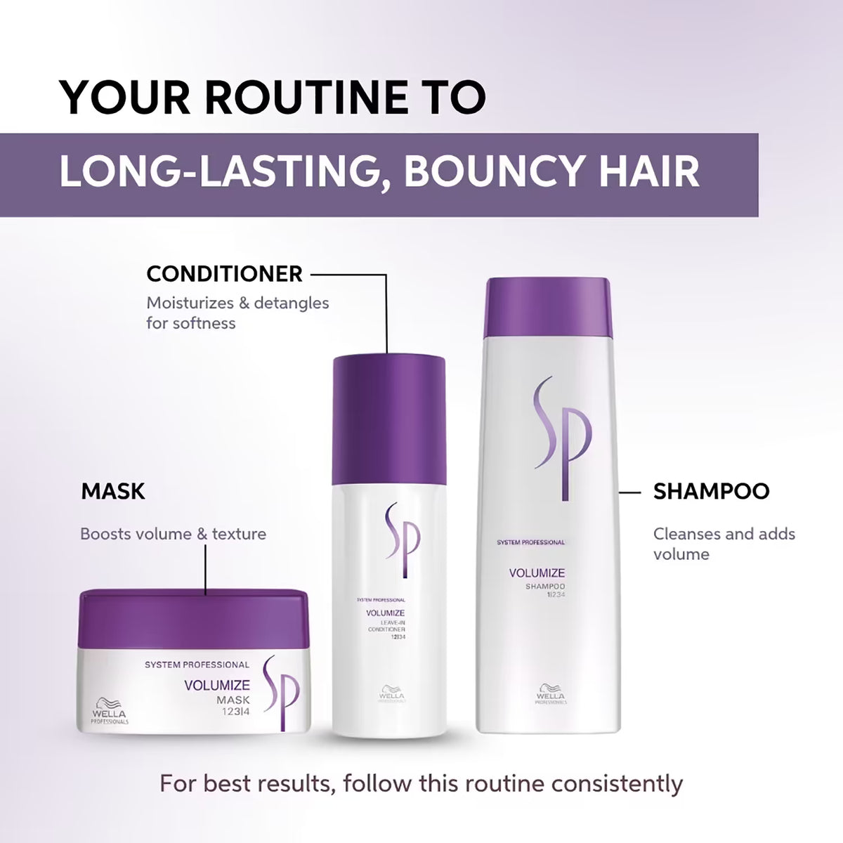 System Professional Classic - Volumize Shampoo 250ml - Zilion