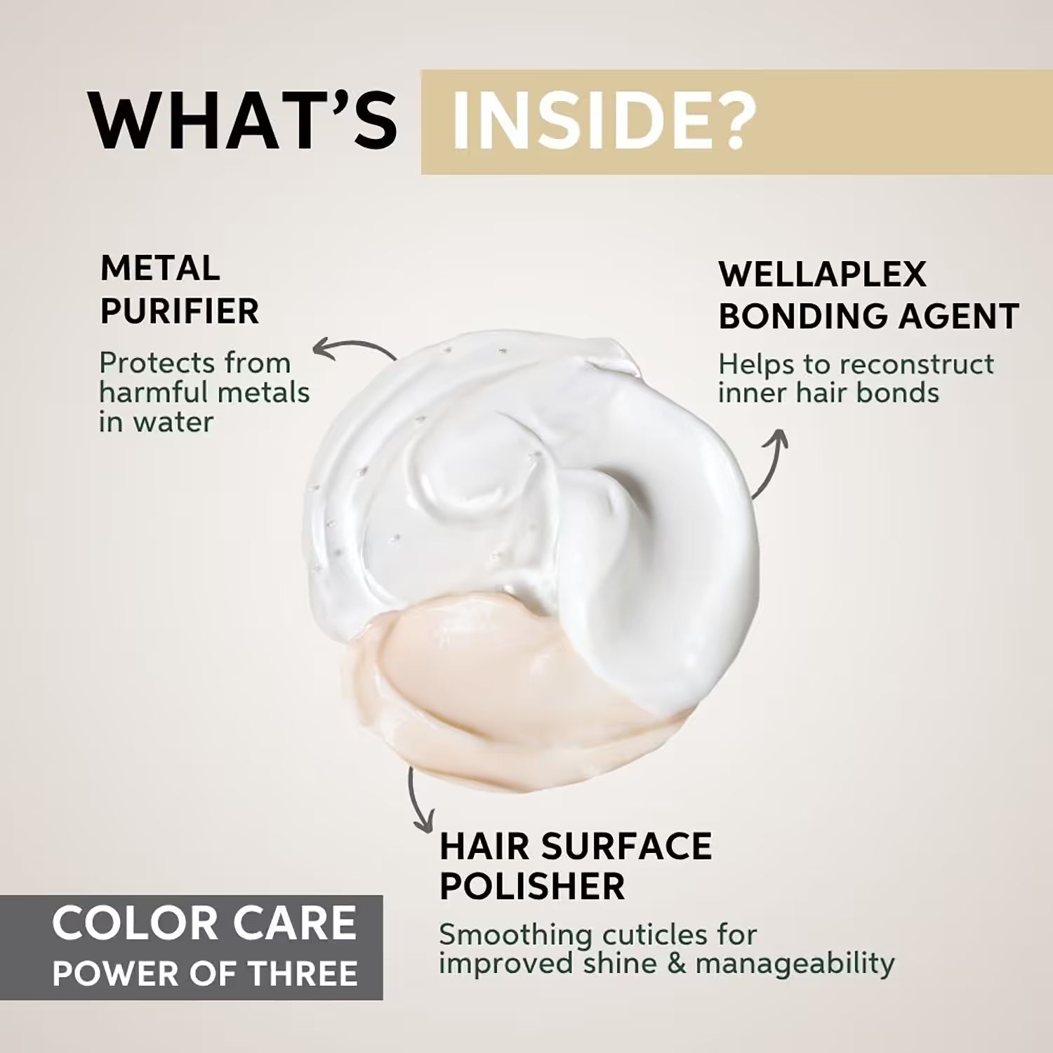Wella Professionals - Premium Care ColorMotion+ Moisturizing Color Reflection Conditioner 200ml