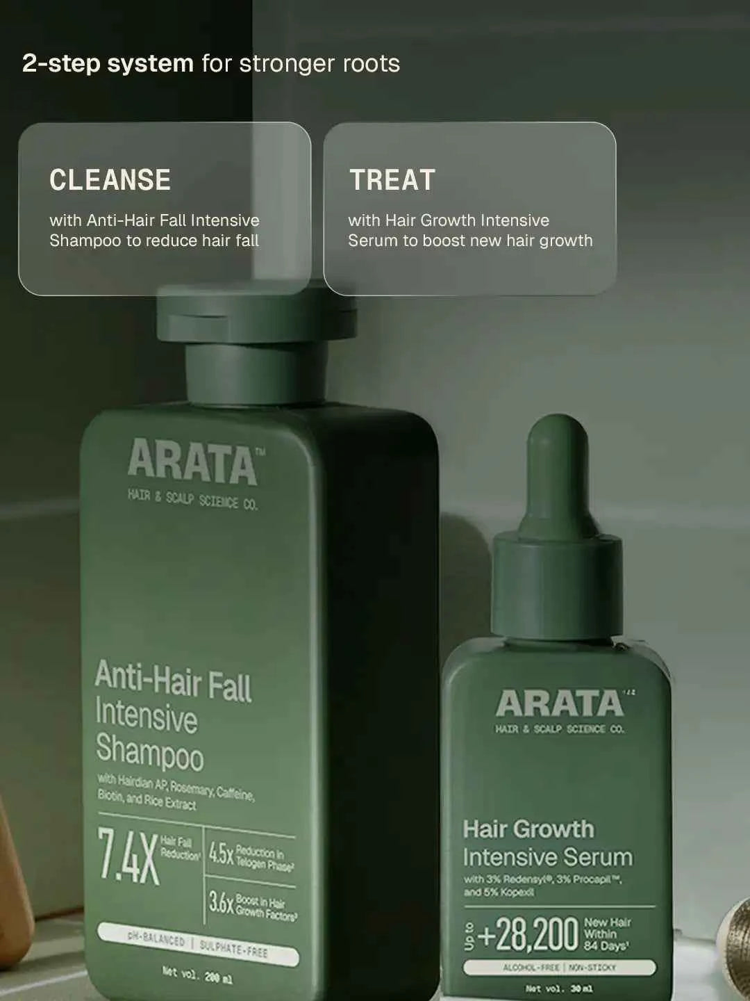 Arata - Anti-Hair Fall Shampoo 200ml & Hair Growth Intensive Serum 30ml Combo