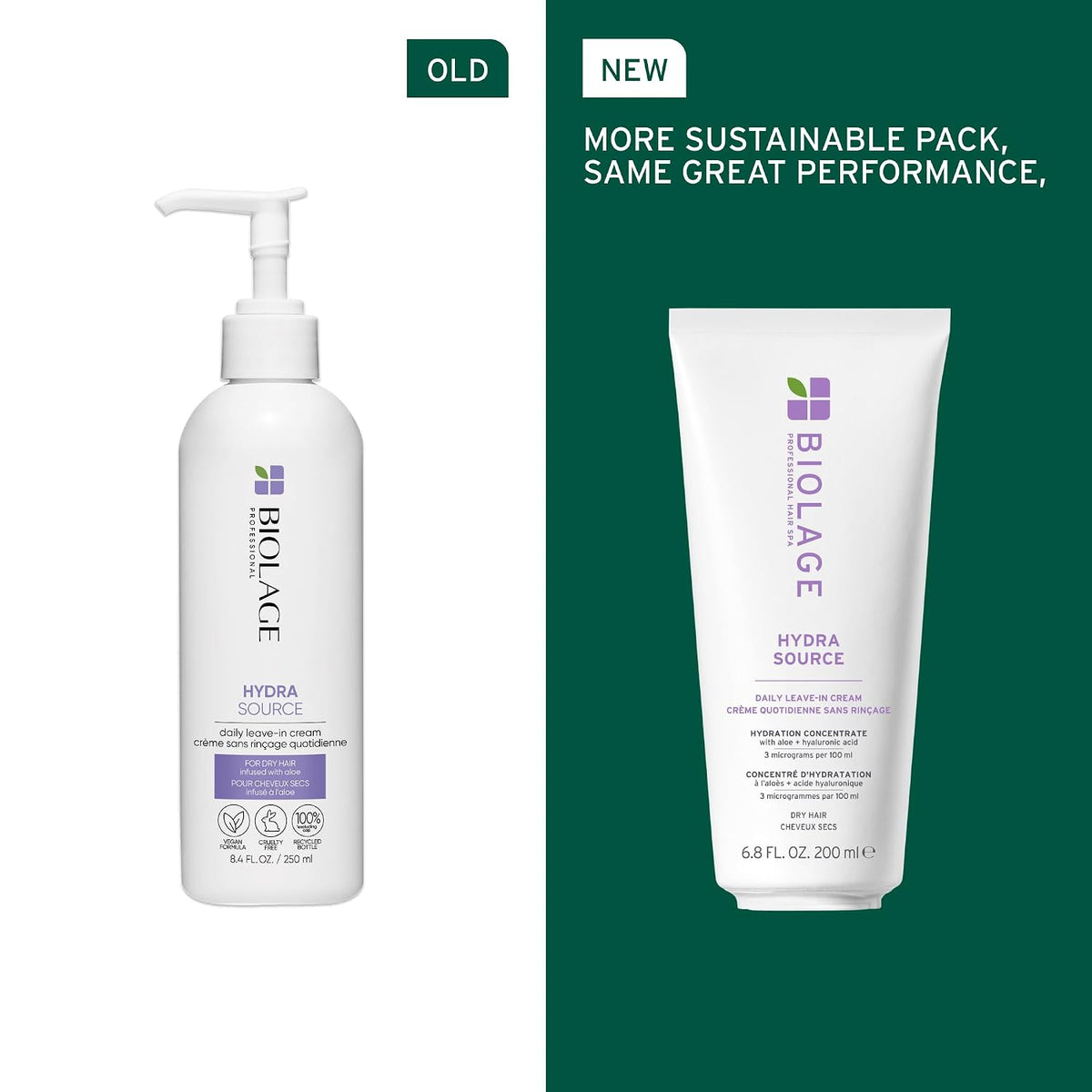 Biolage - Hydra Source Daily Leave In Cream 200ml – product view 2