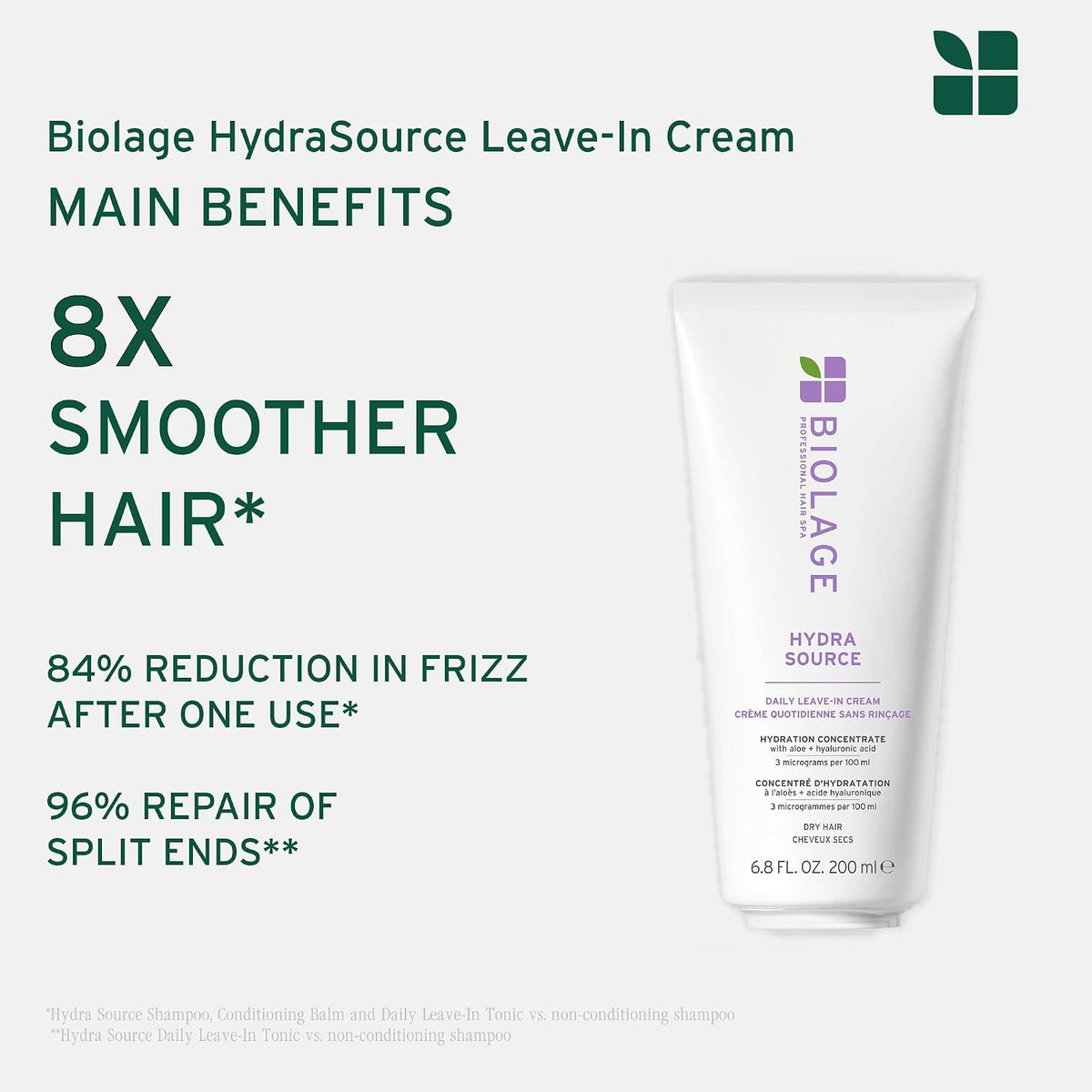 Biolage - Hydra Source Daily Leave In Cream 200ml – product view 4