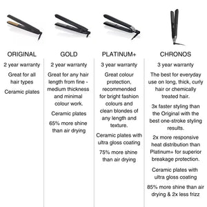 ghd - Original Hair Straightener – product image 2