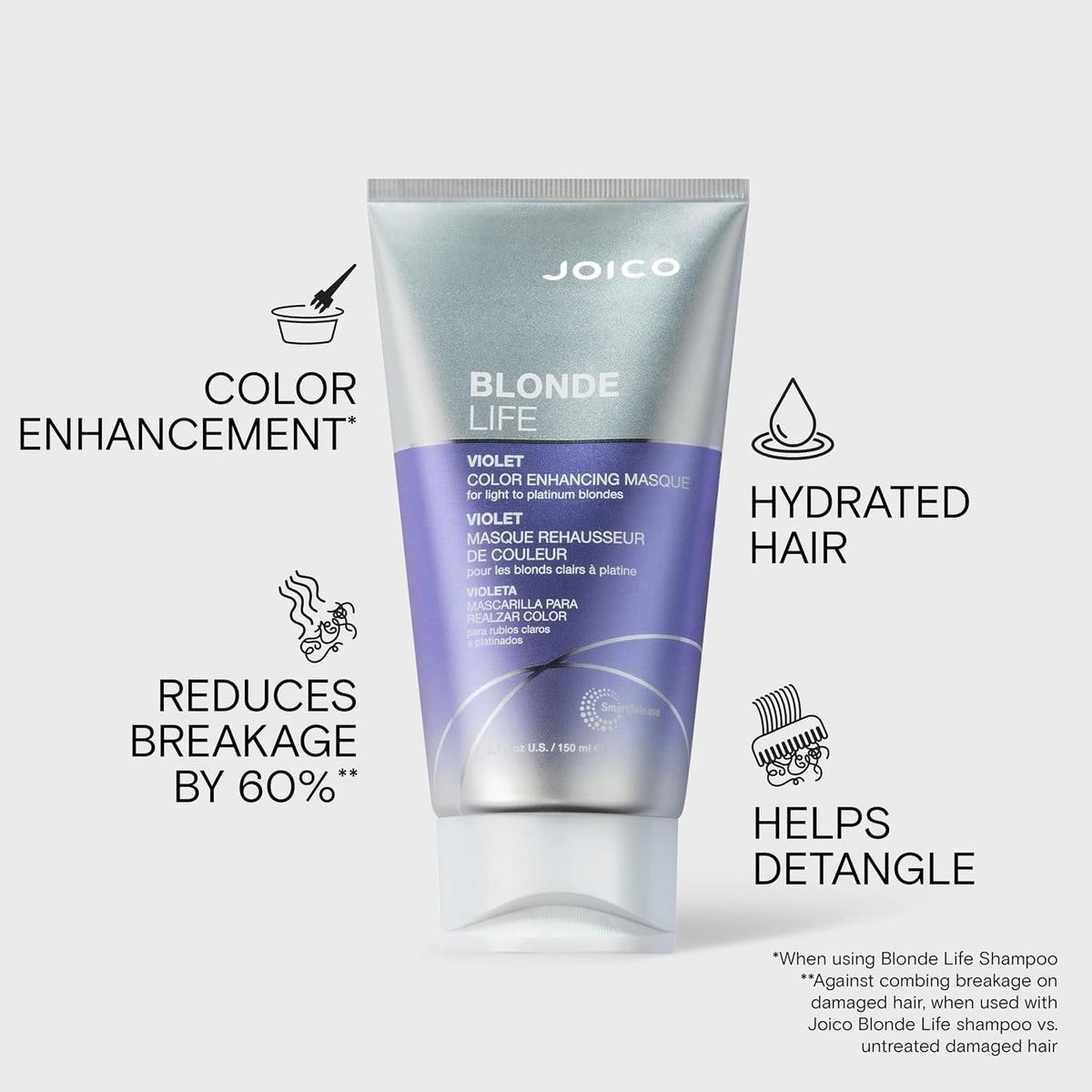 Joico - Blonde Life Violet Shampoo, Conditioner & Enhancing Masque Trio Bundle – Joico Blonde Life Violet Enhancing Masque 150ml (detail)