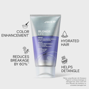 Joico - Blonde Life Violet Shampoo, Conditioner & Enhancing Masque Trio Bundle – Joico Blonde Life Violet Enhancing Masque 150ml (detail)