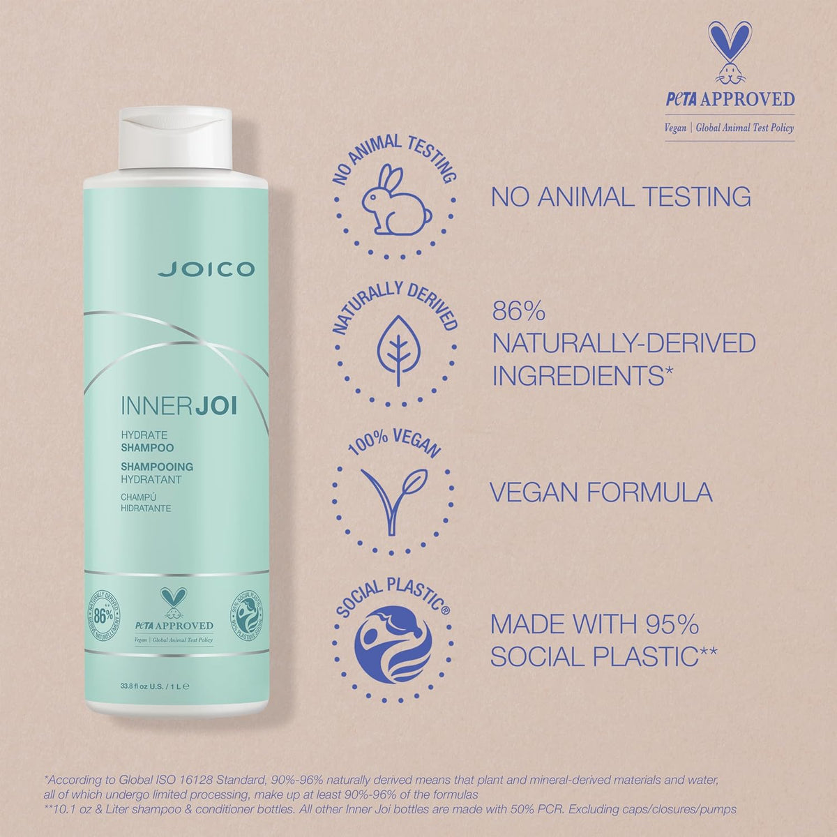 Joico InnerJoi Hydrate Shampoo 1000ml - image 4
