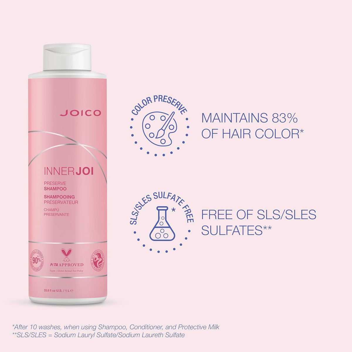 Joico - InnerJoi Preserve Shampoo & Conditioner Duo 1000ml Bundle – Joico InnerJoi Preserve Shampoo 1000ml (detail)