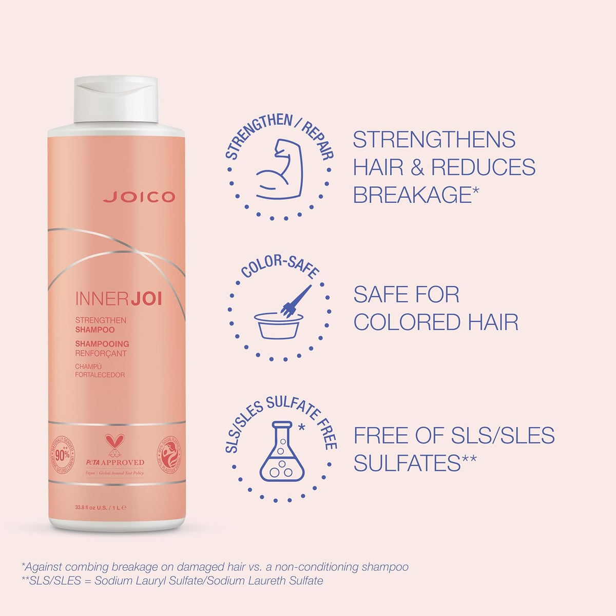 Joico InnerJoi Strength Shampoo 1000ml - image 2