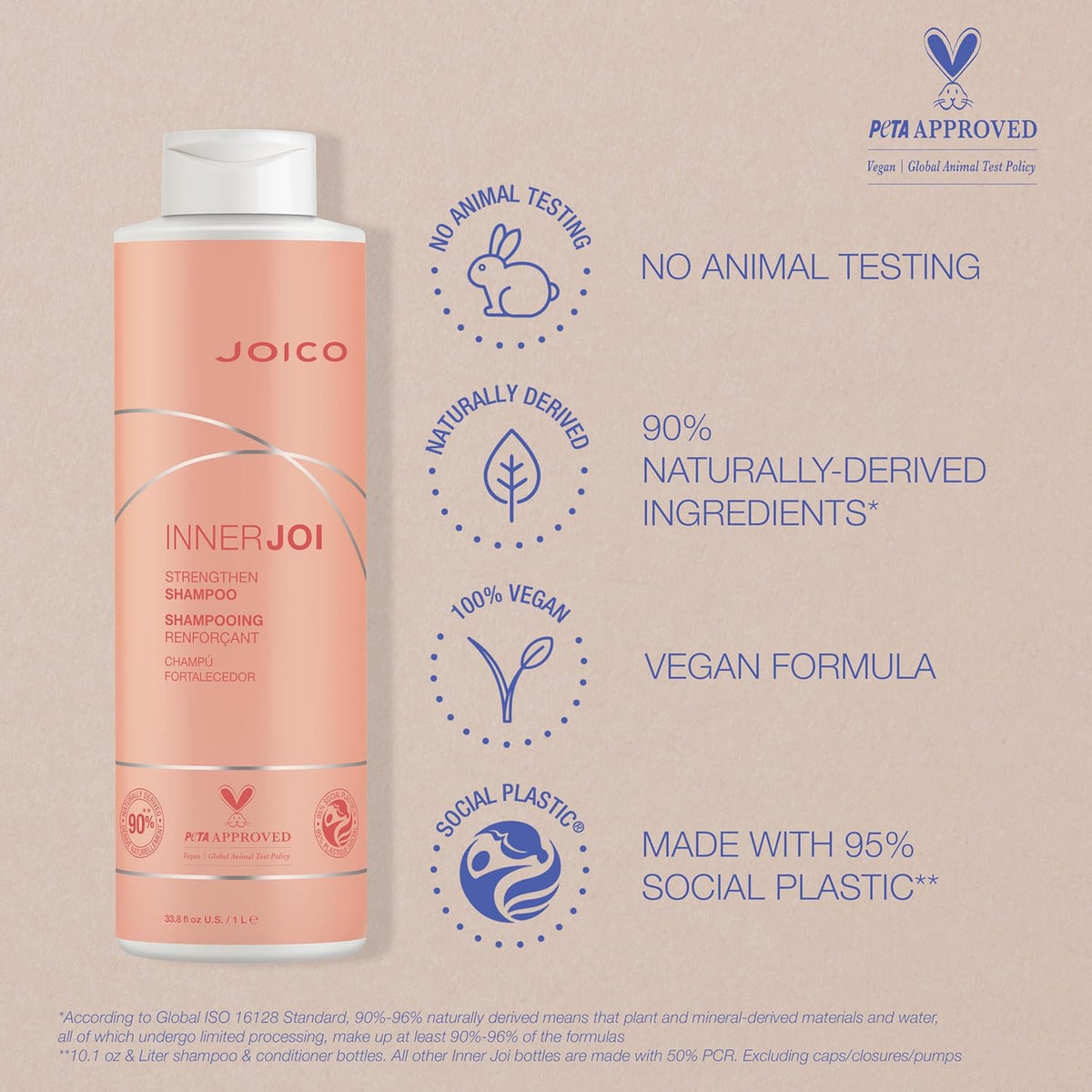 Joico InnerJoi Strength Shampoo 1000ml - image 4