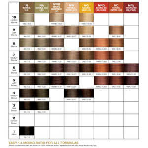 Joico - Lumishine Permanent Creme Color 5NRG Natural Red Gold Light Brown 74ml – product image 2
