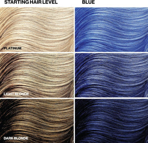 Keracolor Color + Clenditioner Blue 355ml - image 5