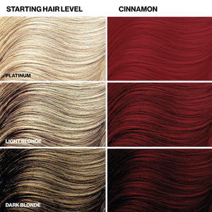 Keracolor Color + Clenditioner Cinnamon 355ml - image 5
