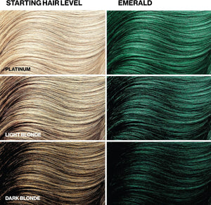 Keracolor Color + Clenditioner Emerald 355ml - image 5