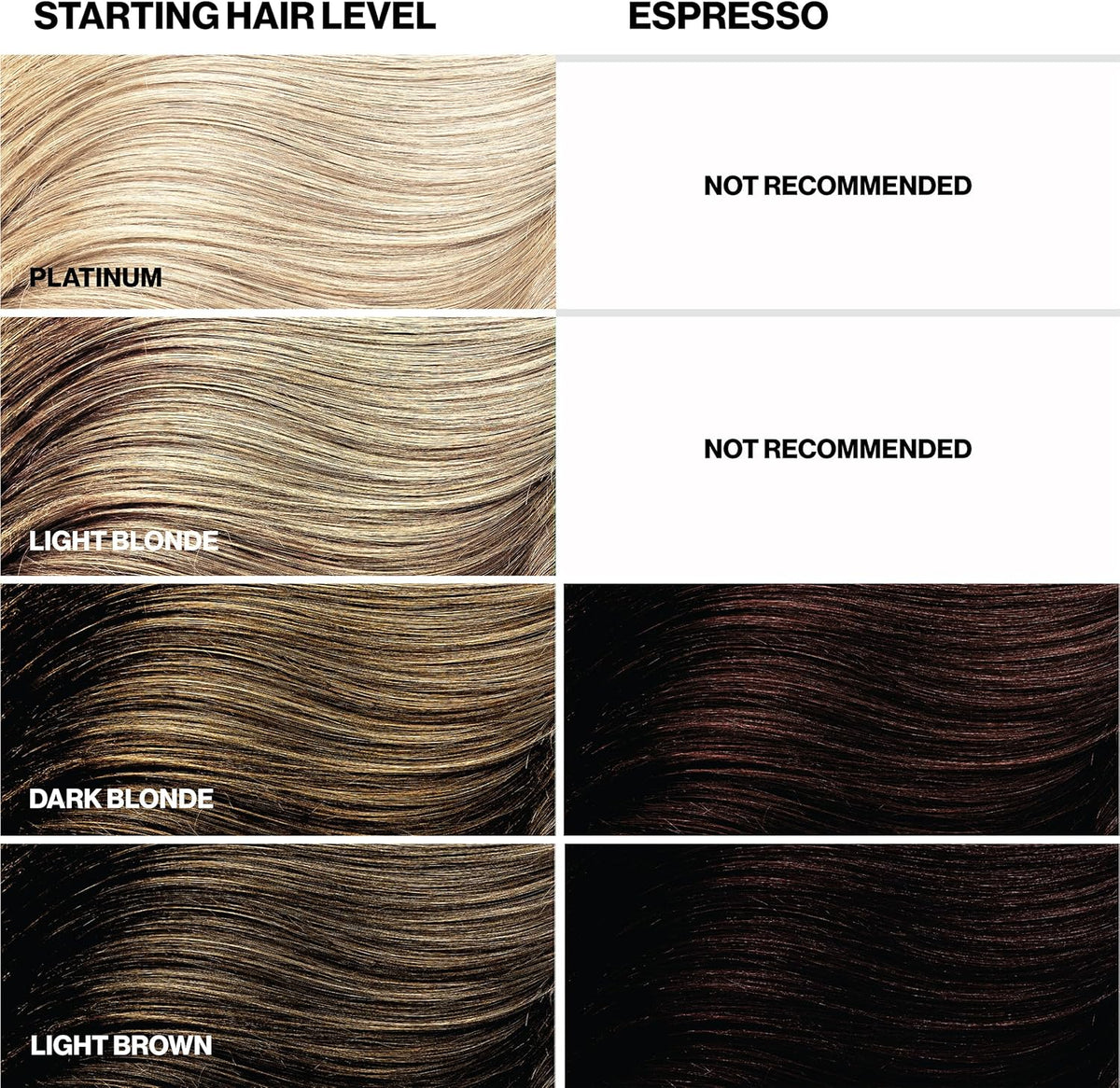 Keracolor Color + Clenditioner Espresso range - view 4