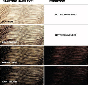 Keracolor Color + Clenditioner Espresso range - view 4