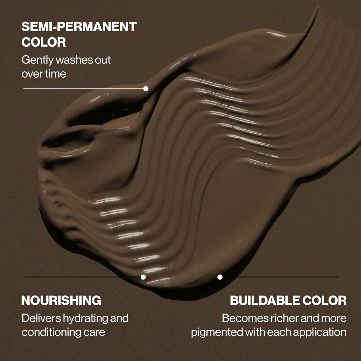 Keracolor Color + Clenditioner Espresso range - view 2