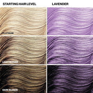 Keracolor Color + Clenditioner Lavender 355ml - image 5