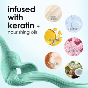 Keracolor Color + Clenditioner Mint 355ml - image 6