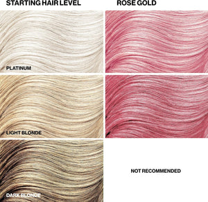 Keracolor Color + Clenditioner Rose Gold 1000ml - image 5