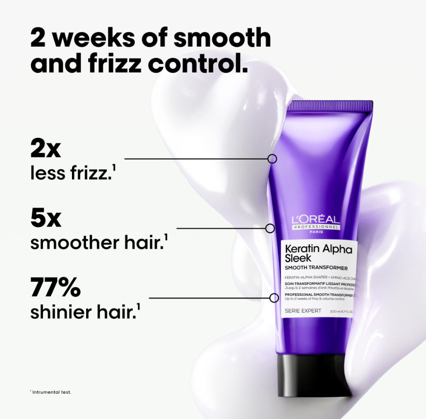 L'Oreal Professionnel - Keratin Alpha Sleek Progressive Treatment 200ml – key benefits