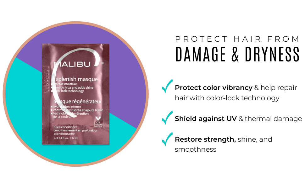 Malibu C Curl Partner Mini Rehab 2pc - image 11