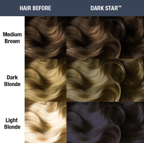 Manic Panic - Dark Star Amplified – colour swatch