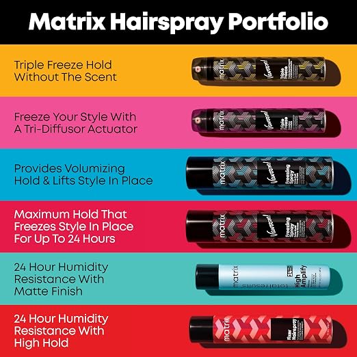 Matrix - Mx Vavoom Freezing Spray Extra Full 423g – product view 4