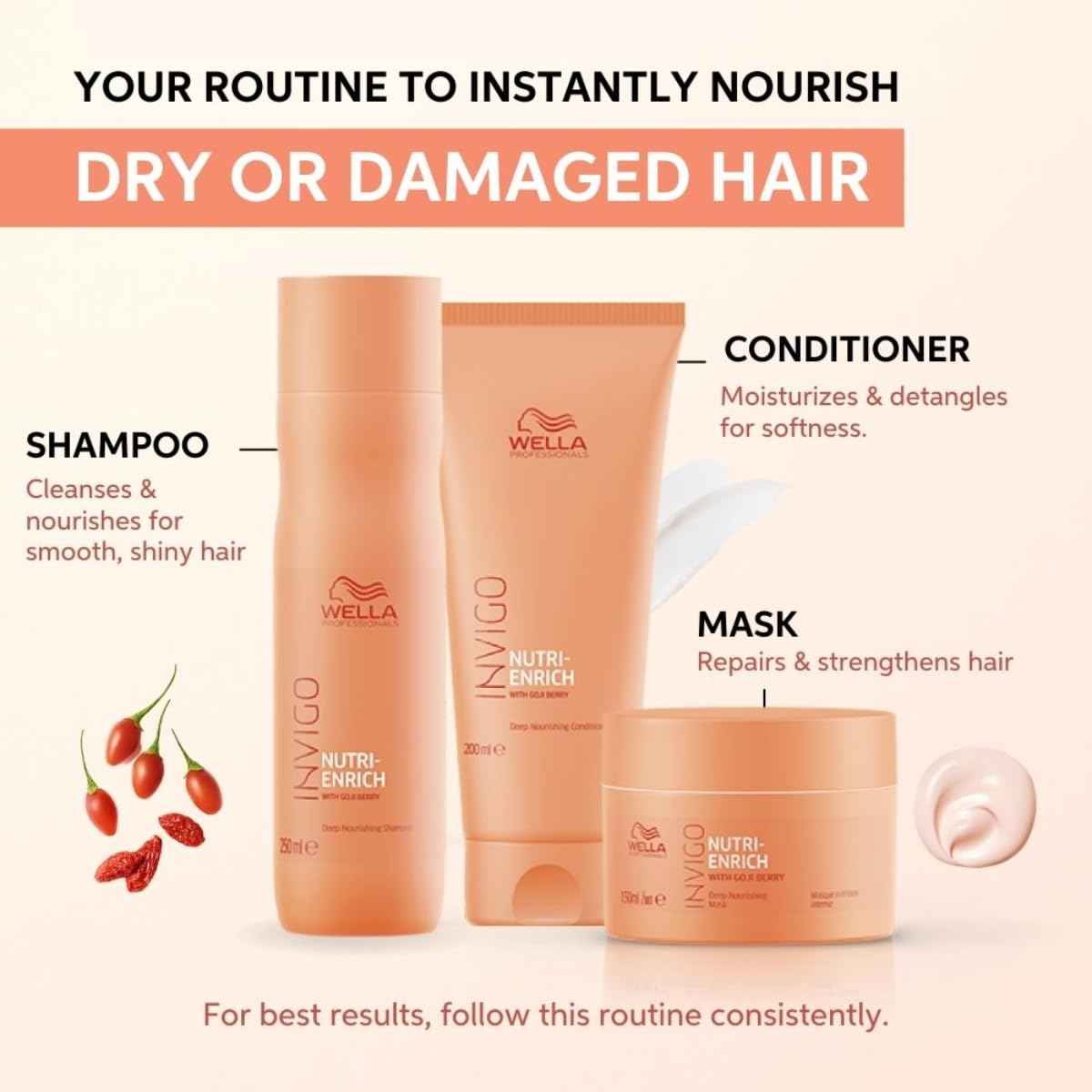 Wella Invigo Nutri-Enrich Deep Nourishing Shampoo 250ml, Conditioner 200ml & Mask 150ml Trio Bundle - image 5