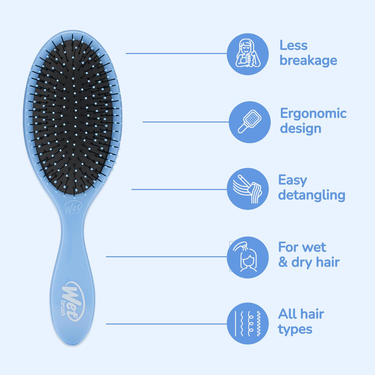 Wet Brush Original Classic Detangler Sky - image 2